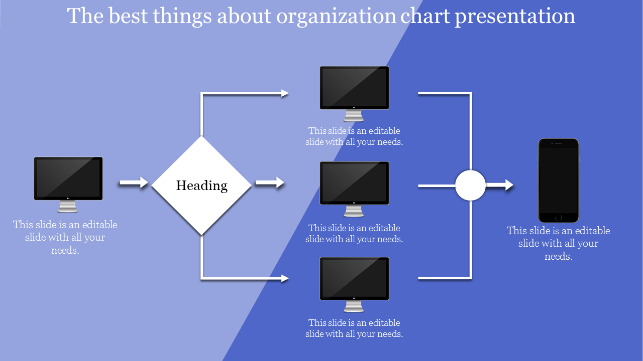 Free - Buy Organization Chart Presentation Slide Template Designs